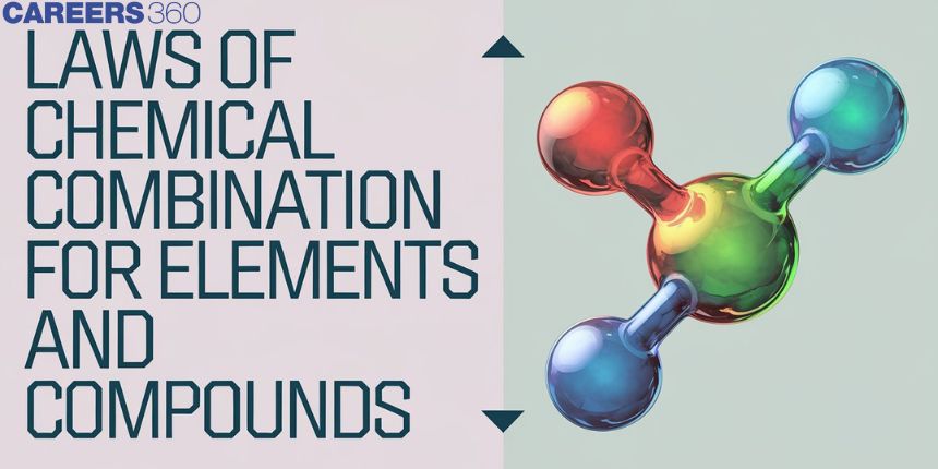 Laws of Chemical Combination for Elements and Compounds - Meaning, Definition, Examples, FAQs